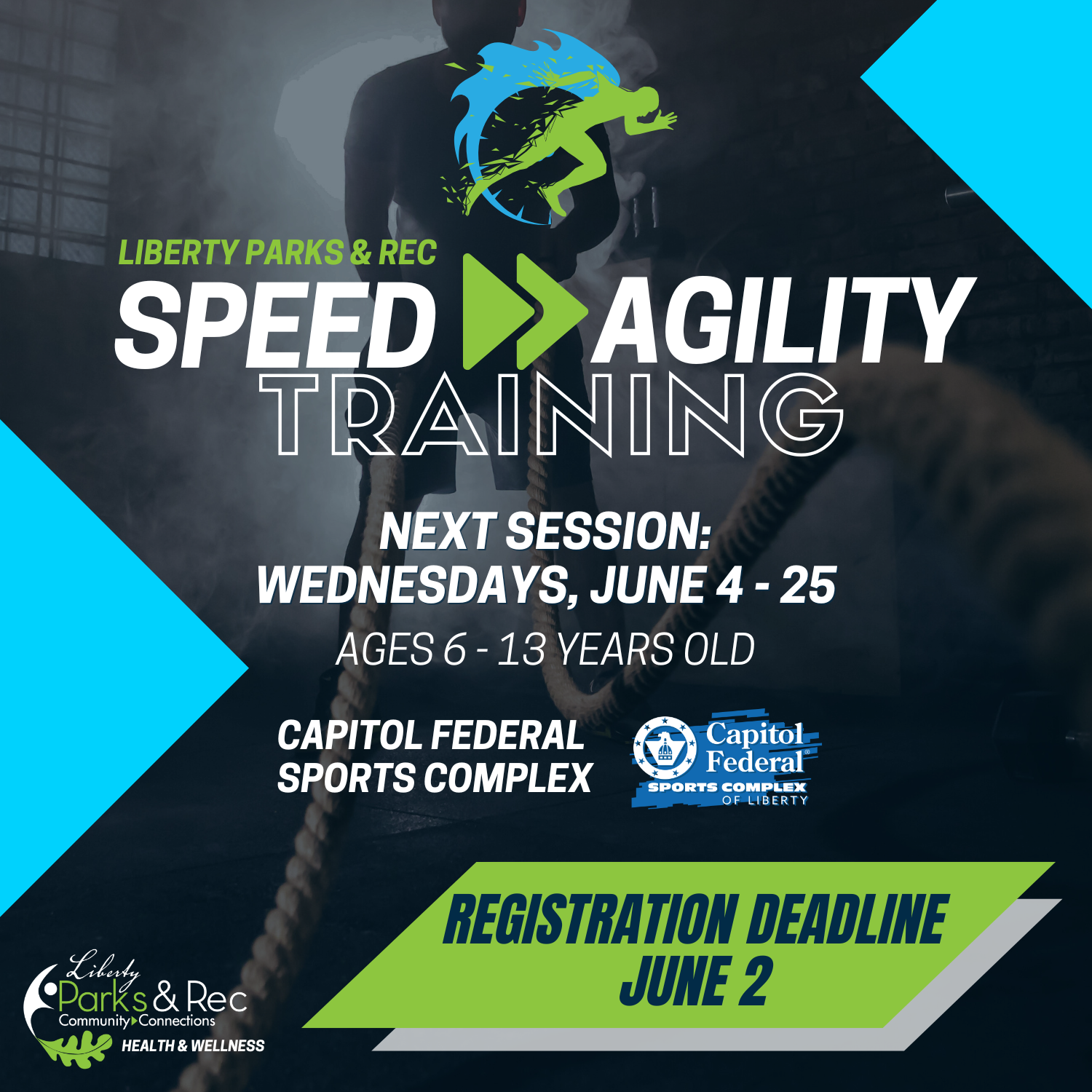 Speed and Agility, Next session, Capitol Federal Sports Complex, Registration deadline June 2