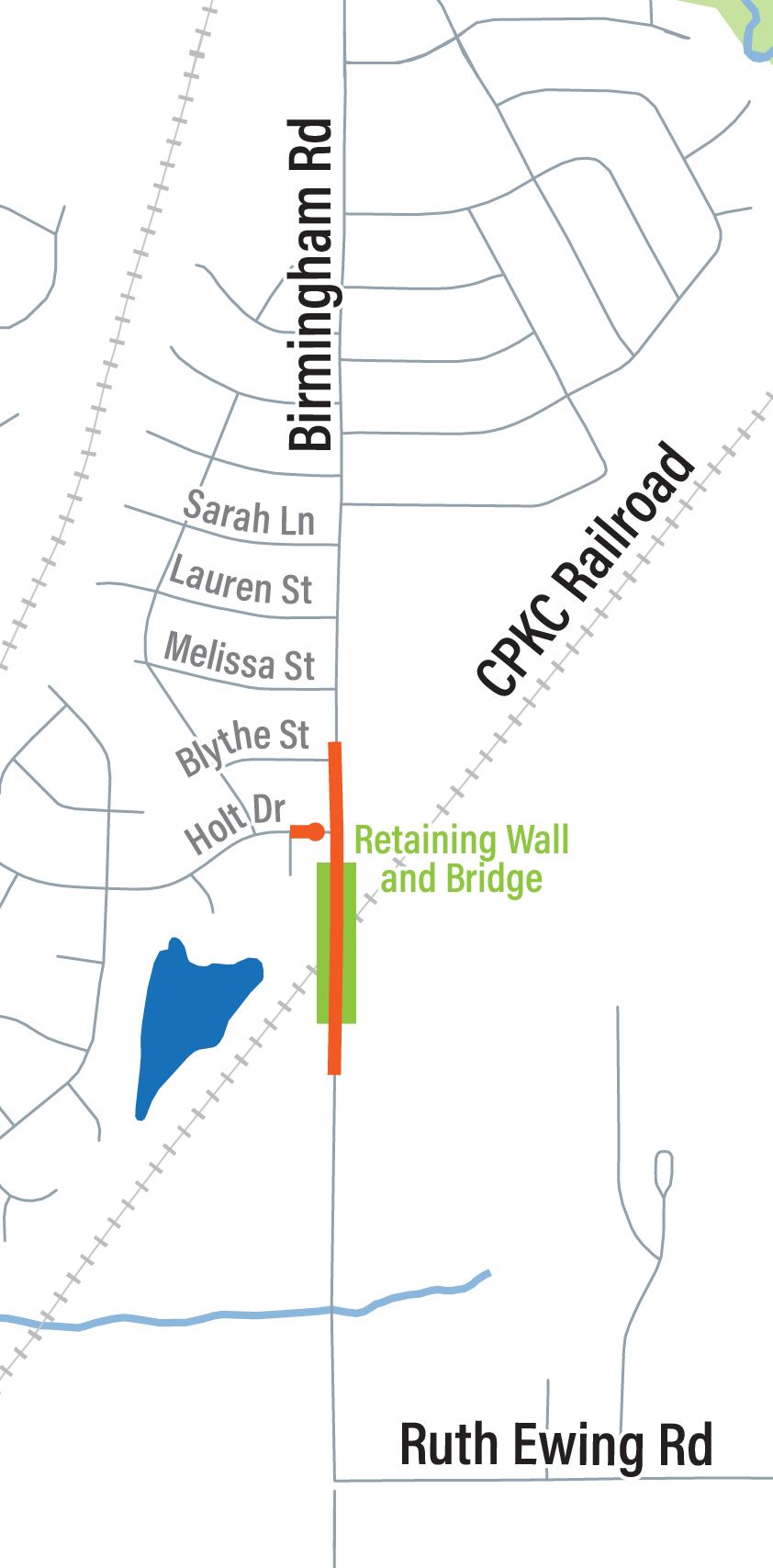 Graphic showing the Birmingham Railroad On Alignment Concept